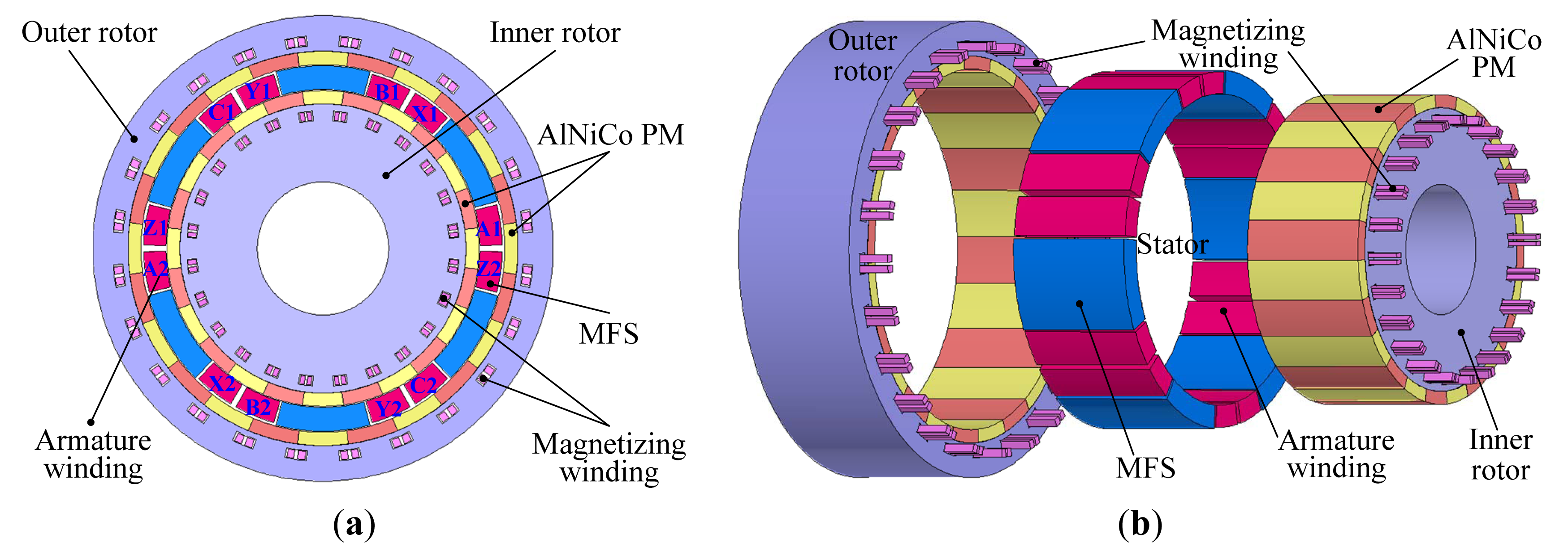 国外自动化设计工程师对磁力轮实际应用的评价